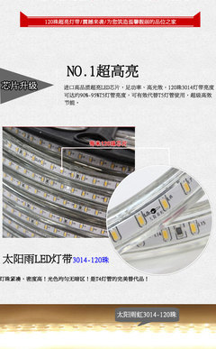 LED燈帶選購指南 從3014貼片到220V節能全銅線，江門太陽雨燈飾解析